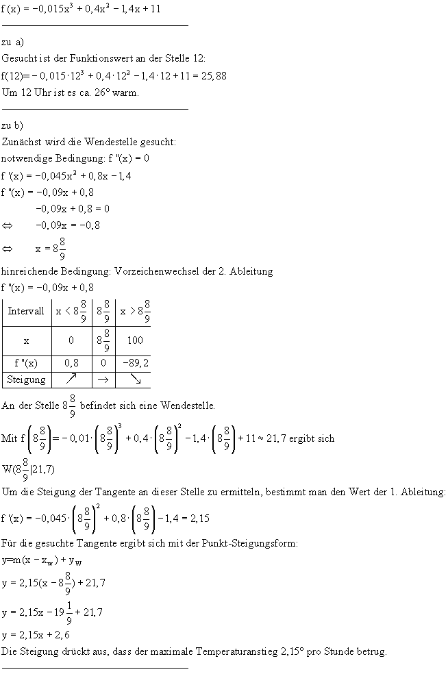 kurvendiskussion-aufgabe-4-mit-ausf-hrlichen-l-sungen